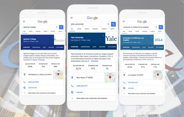 Google поможет определиться с выбором ВУЗа
