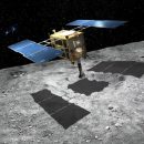 Зонд «Хаябуса-2» впервые снял вращение астероида Рюго