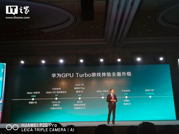 График выхода обновлений с технологией GPU Turbo для устройств Huawei и Honor