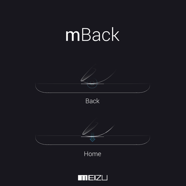 Meizu 16 получит усовершенствованную технологию mBack