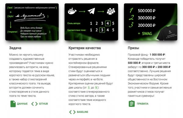 «Сбербанк» подарит миллион рублей за разработку умеющего сочинять стихи ИИ