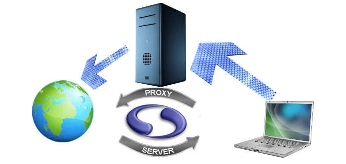 Современные и качественные прокси серверы