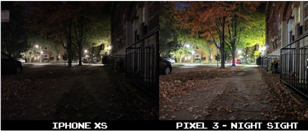 Смартфон Pixel 3 превзошел iPhone XS при фотосъёмке в темноте – эксперт