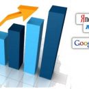 Где заказать продвижение сайта?