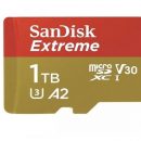 MWC 2019 продолжает удивлять: Презентованы самые быстрые в мире microSD-карты на 1 ТБ